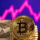 After the Bitcoin halving weekend, the cryptocurrency market sees small gains