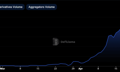 Bitcoin L2 Merlin Sees DeFi TVL Climb to Nearly $1 Billion