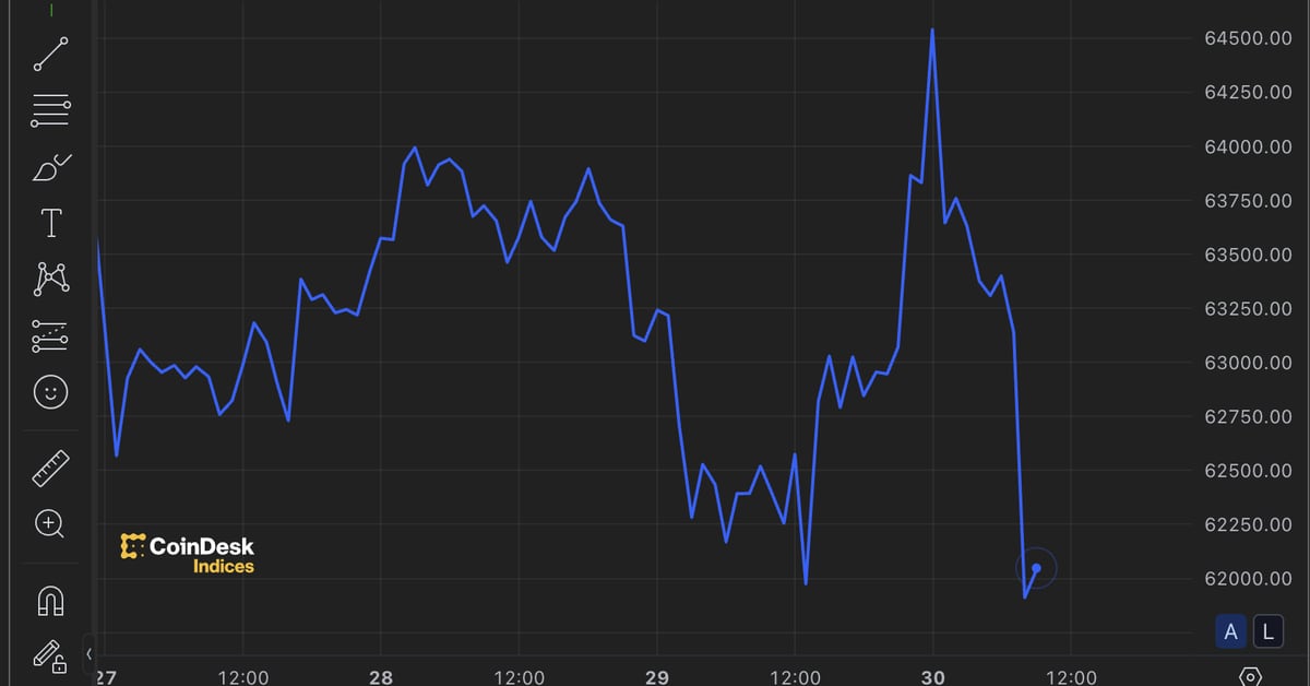 Bitcoin (BTC) Price Drops Below $62K, Hong Kong ETFs Disappoint