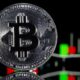 Bitcoin showing similarities to small caps as it struggles to break $70,000, says Wolfe Research