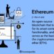 What Is Ethereum and How Does It Work?