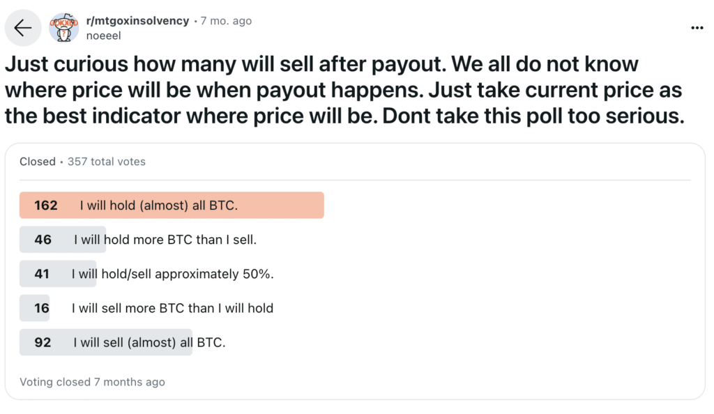 Will Mt. Gox Payments Cause Bitcoin to Crash?  - two