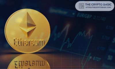 Is Bitcoin Halving as Ethereum (ETH) Price Drops?