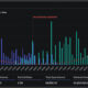 Bitcoin options expiry indicates bullish sentiment, Ethereum shows mixed outlook