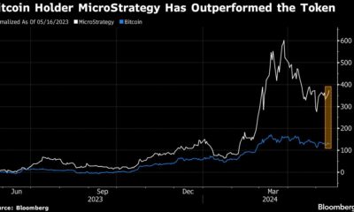 Bitcoin-Proxy MicroStrategy added to the main global stock index MSCI