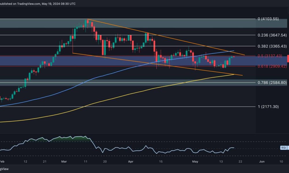 ETH surpasses $3,000, but will the sellers return?  (Ethereum Price Analysis)