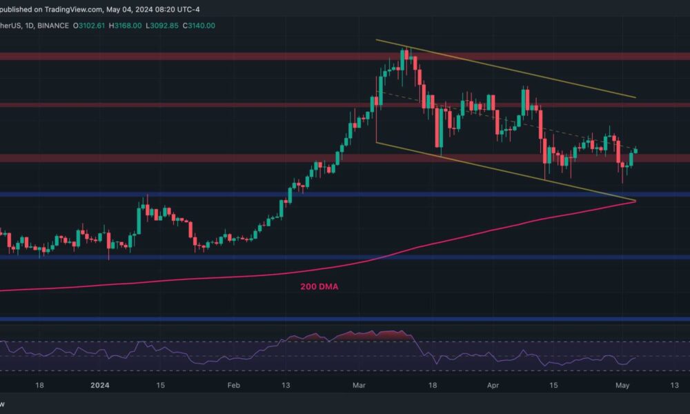 Is the Ethereum bull market back or is another drop below $3,000 imminent?  (ETH Price Analysis)