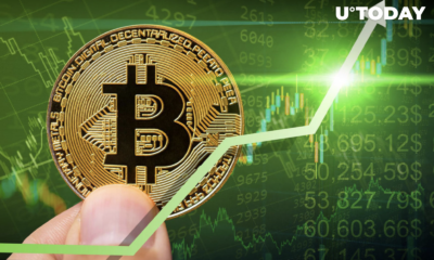 Trading Bitcoin (BTC) in tandem with tech stocks