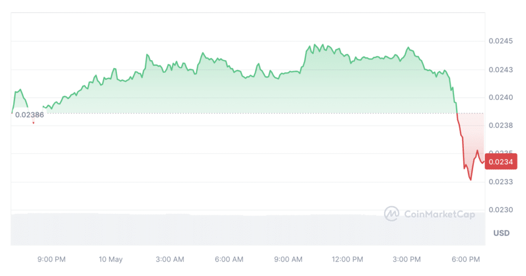 Zilliqa restores blockchain after block generation failures - 1