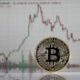 Bitcoin rises, but is still below US$70,000