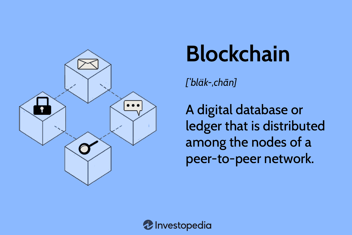 What Is It, How It Works, and How It Can Be Used