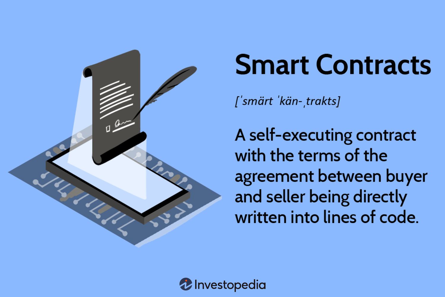 What are smart contracts on the Blockchain and how do they work?