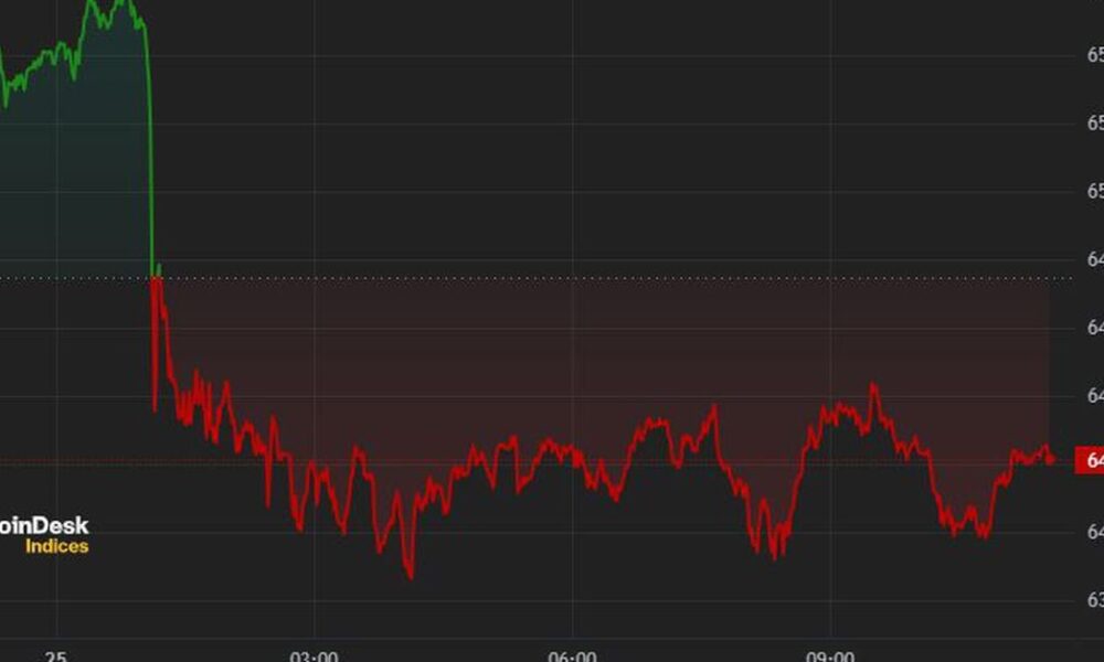 Bitcoin Slides After Wednesday's Tech Crash