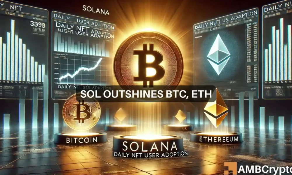 How Solana Turned Ethereum and Bitcoin into NFTs