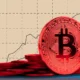 Will BTC price recover or face further declines?